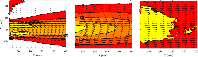 relative to its average speed in air, the average speed of a beam of light in glass is relative to its average speed in air, the average speed of a beam of light in glass is