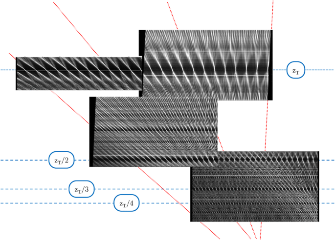Talbot-effect structured illumination: pattern generation and application  to long-distance $$\upmu $$μ-MTV | SpringerLink