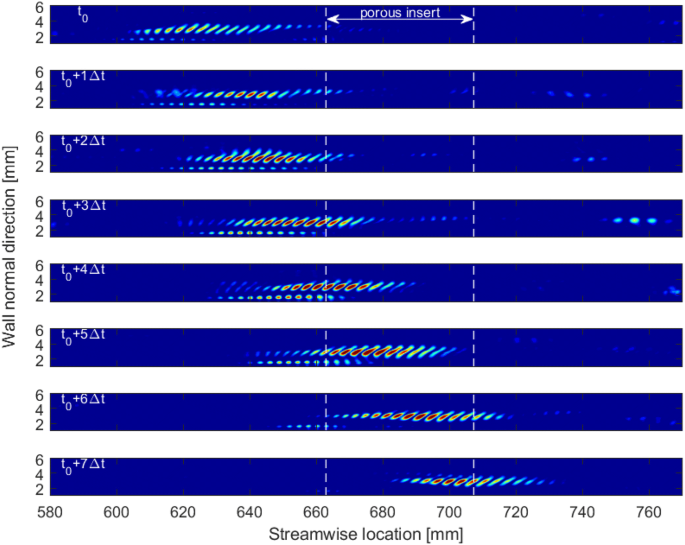 figure 24