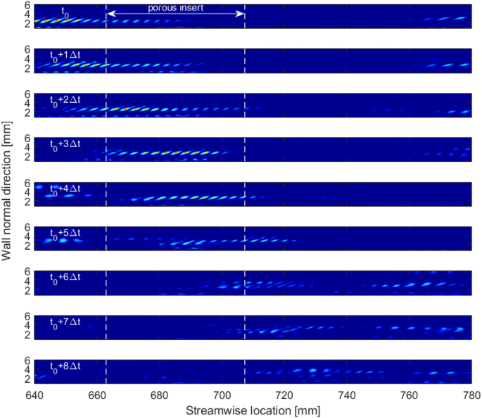 figure 25