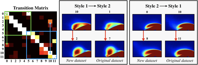 figure 17