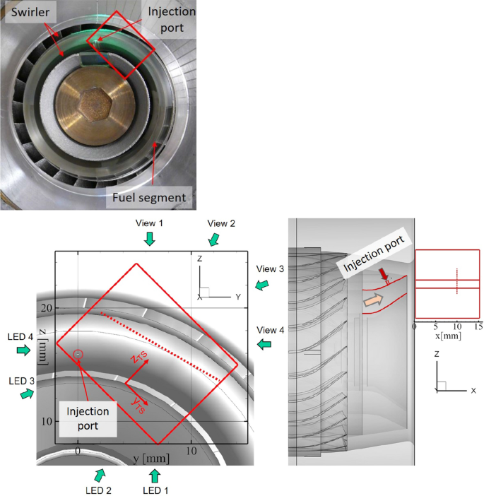 extreme injector 3.6 1