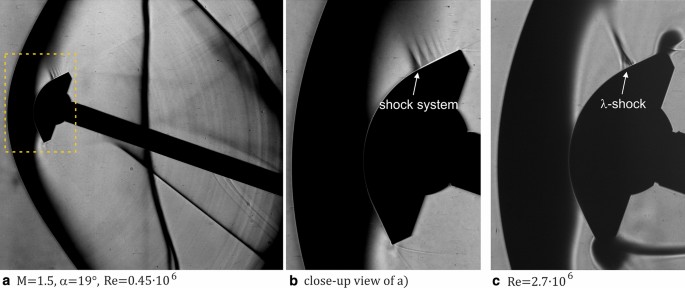 Capsule aerodynamics and shock-wave boundary layer interaction (SBLI) in  supersonic and transonic flow | SpringerLink