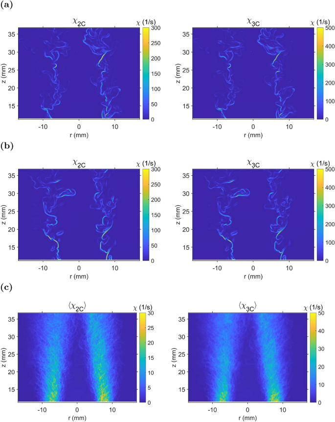 figure 15