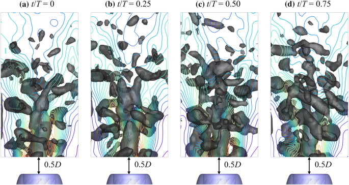 figure 21