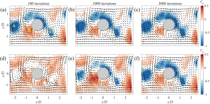 figure 12