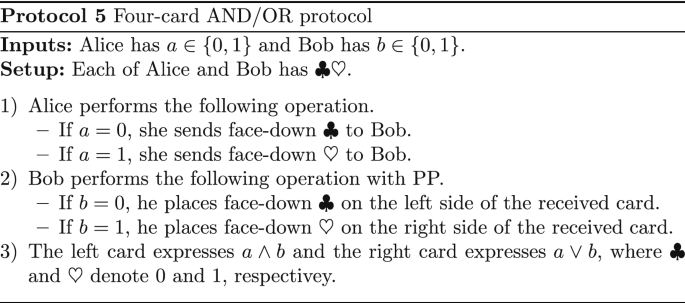 figure f