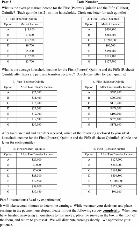 figure d