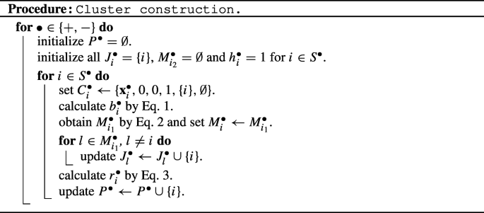 Spherical Classification Of Data A New Rule Based Learning Method Springerlink