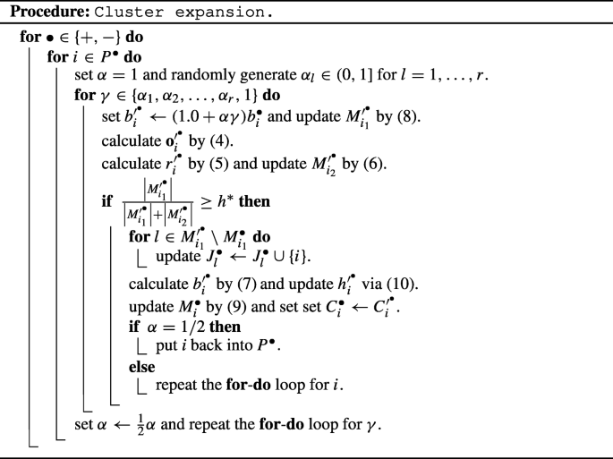 Spherical Classification Of Data A New Rule Based Learning Method Springerlink