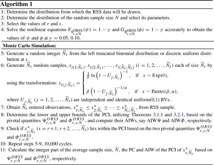 figure b