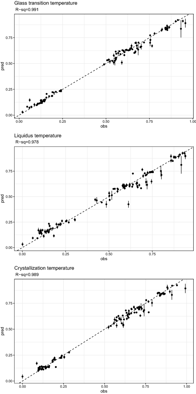machine design related research papers figure 4