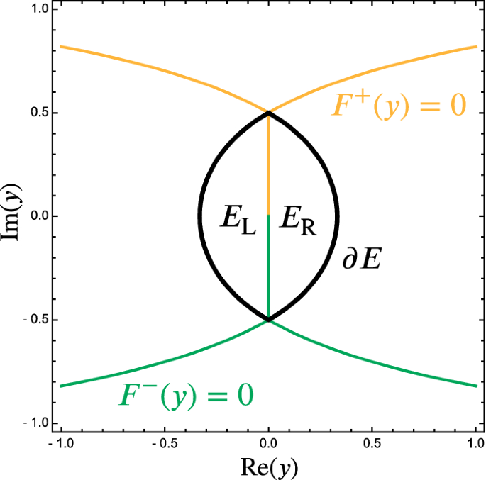 figure 26