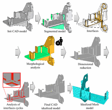 figure 14