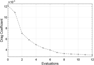 figure 23