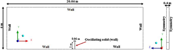 how to find solid 92 in ansys 15 how to find solid 92 in ansys 15