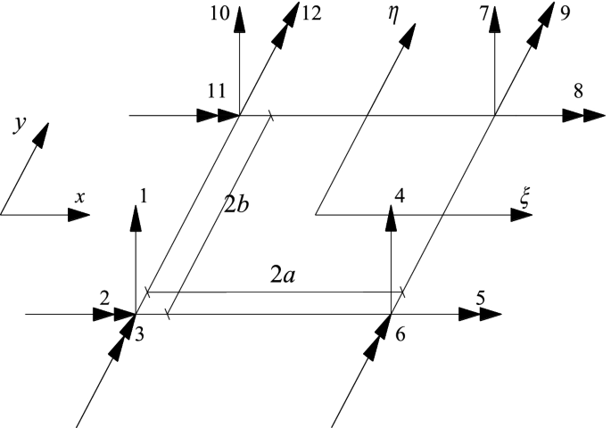 figure 14