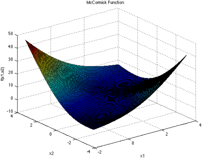 figure 17