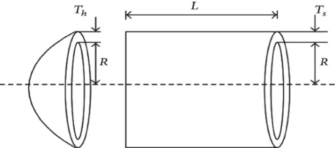 figure 24