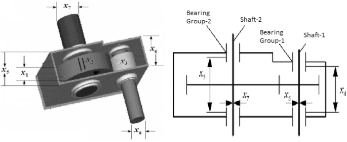 figure 18