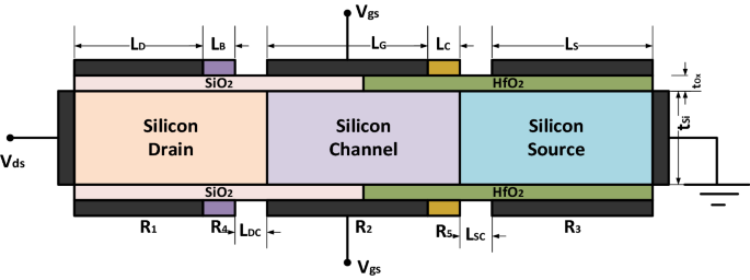 figure 24