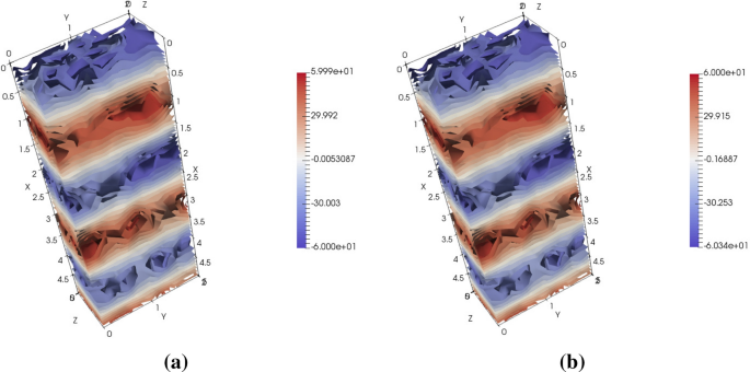 figure 24