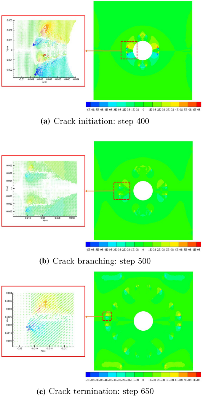 figure 26