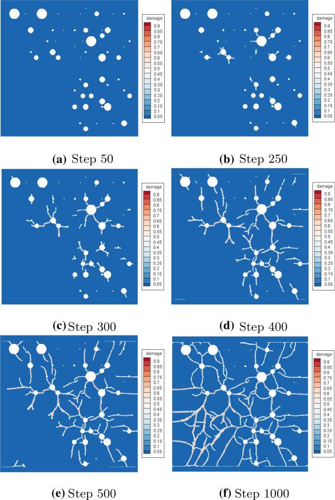 figure 30