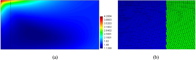 figure 17