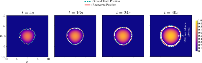 figure 15