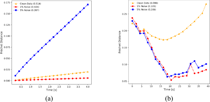 figure 24