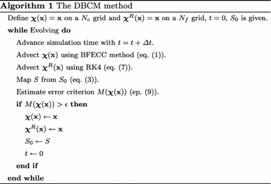 figure f