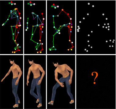 Toward accurate real-time marker labeling for live optical motion capture |  SpringerLink