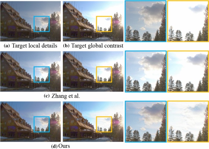 Deep binocular tone mapping | SpringerLink