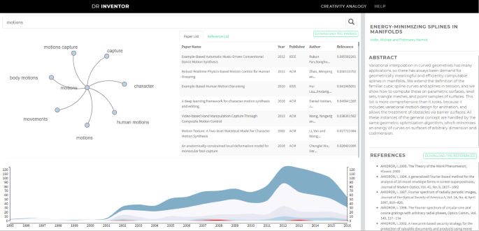 Literature Explorer Effective Retrieval Of Scientific Documents Through Nonparametric Thematic Topic Detection Springerlink Literature Explorer Effective Retrieval Of Scientific Documents Through Nonparametric Thematic Topic Detection Springerlink