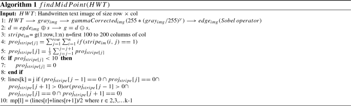 figure d