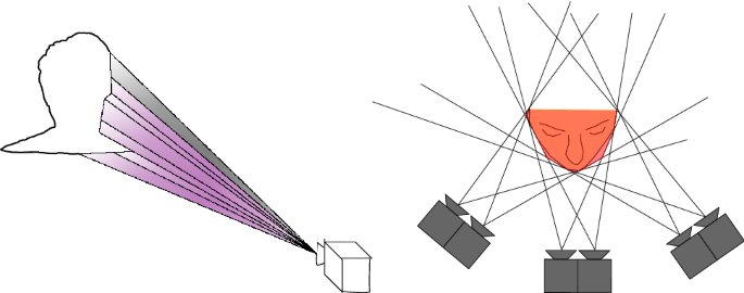 capturing reality cuda opengl capturing reality cuda opengl