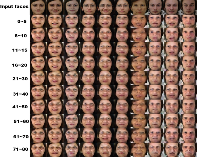 face age progression app face age progression app