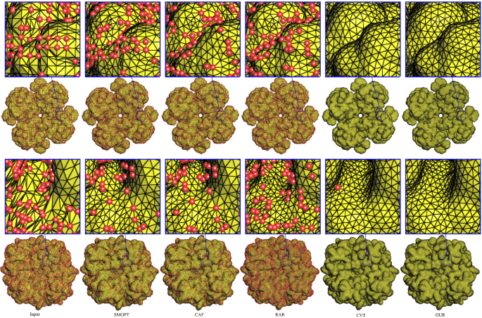 Valence Optimization And Angle Improvement For Molecular Surface Remeshing Springerlink Valence Optimization And Angle Improvement For Molecular Surface Remeshing Springerlink