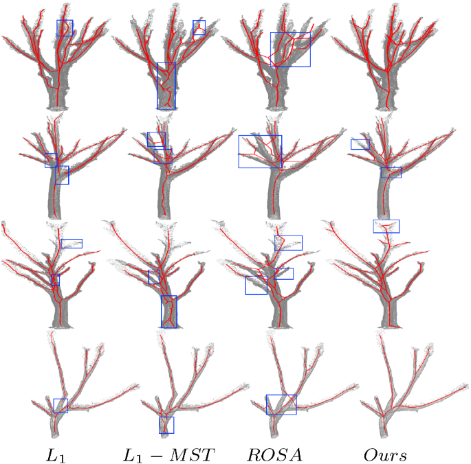 Infinite skeletons mac os 11
