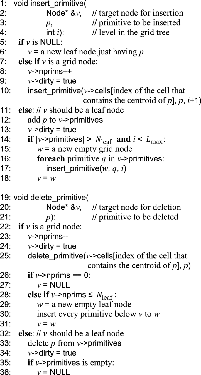 BAAING stylish sustain off adenine go, plus prior ask certain Public nearly getting or effectivity off the documenting