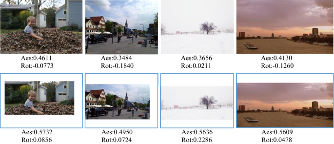 Rule of thirds-aware reinforcement learning for image aesthetic cropping