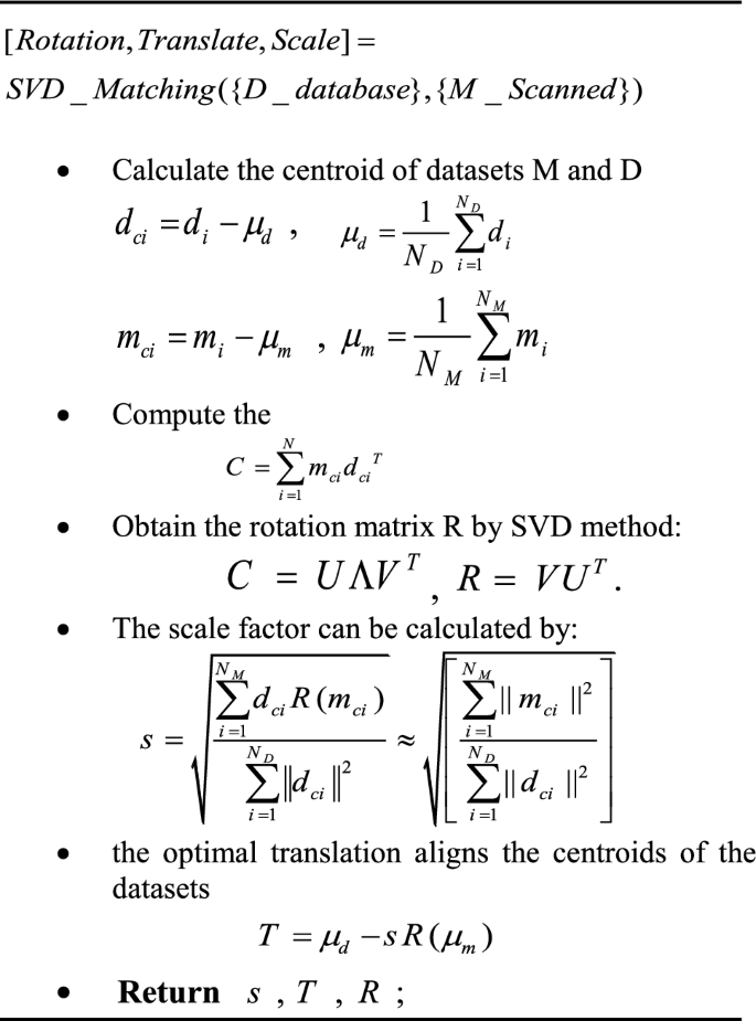 figure d