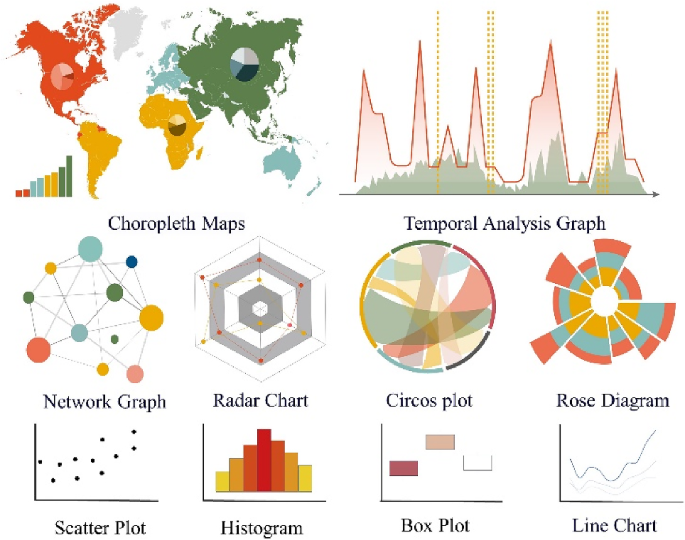 comprehensive healthcare productivity visualization depicting AI diagnostics and telemedicine innovations with medical imagery and data overlays