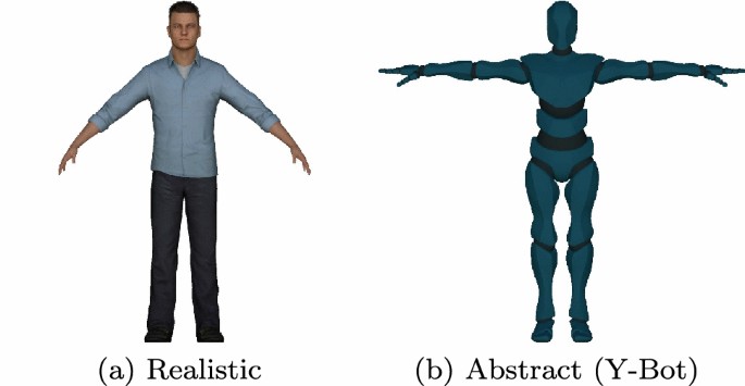 Evaluating behavioral realism in AR and VR: a comparison of single ...
