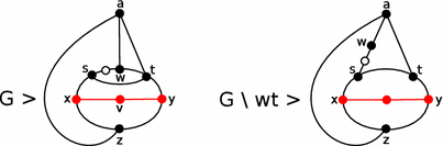 Excluded Minor Characterization Of Apex Outerplanar Graphs Springerlink