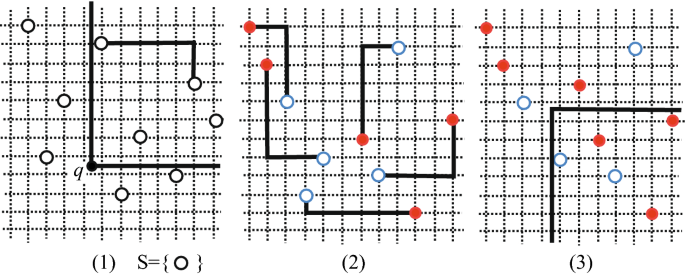 An abstract figure of four squares connected to a distant point