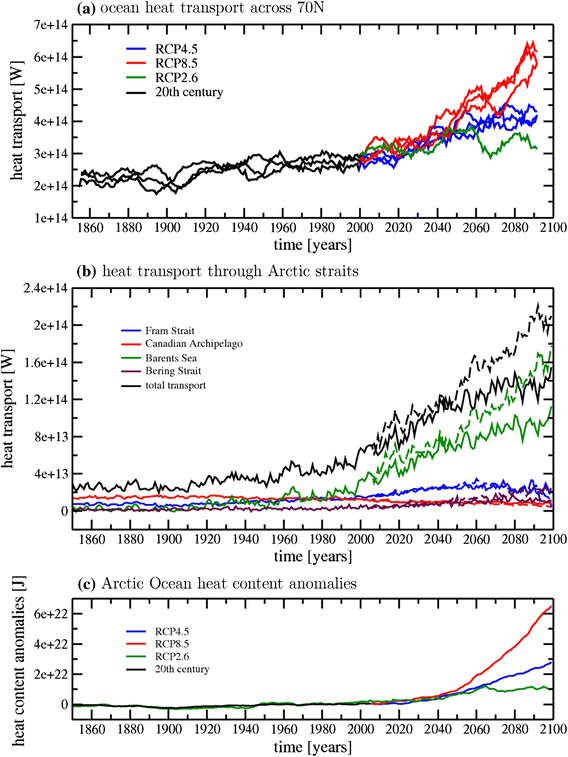 figure 18