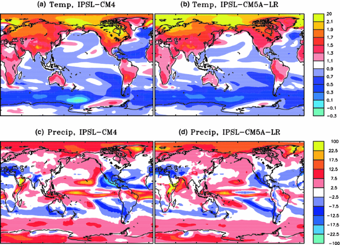 figure 25