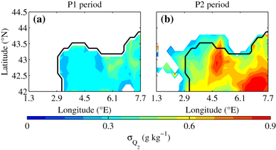 figure 14